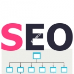 Создание структуры сайта под seo