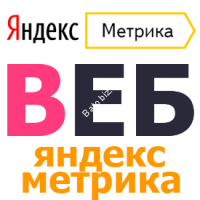 Установка и настройка Яндекс Метрики