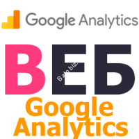 Установка Google Analytics